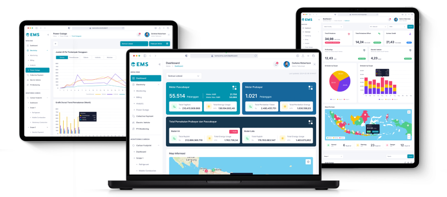 Energy Management System